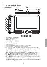 Preview for 49 page of Clas Ohlson PDVD-163BHD2P Instruction Manual