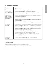 Предварительный просмотр 11 страницы Clas Ohlson PDVD-196 Manual