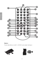 Предварительный просмотр 16 страницы Clas Ohlson PDVD-196 Manual