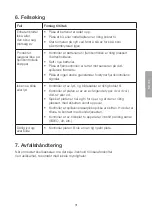 Предварительный просмотр 31 страницы Clas Ohlson PDVD-196 Manual