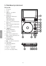 Предварительный просмотр 34 страницы Clas Ohlson PDVD-196 Manual