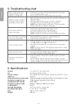 Preview for 16 page of Clas Ohlson PF-10DN-502V3RC User Manual