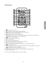 Preview for 33 page of Clas Ohlson PF-10DN-502V3RC User Manual