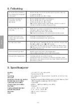 Preview for 44 page of Clas Ohlson PF-10DN-502V3RC User Manual