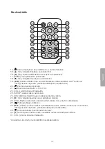 Preview for 47 page of Clas Ohlson PF-10DN-502V3RC User Manual