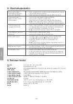 Предварительный просмотр 58 страницы Clas Ohlson PF-10DN-502V3RC User Manual