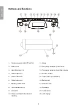 Preview for 4 page of Clas Ohlson PLL-K200 User Manual