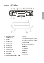 Preview for 11 page of Clas Ohlson PLL-K200 User Manual