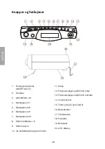 Preview for 18 page of Clas Ohlson PLL-K200 User Manual