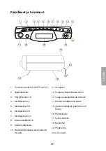 Preview for 25 page of Clas Ohlson PLL-K200 User Manual