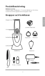 Preview for 7 page of Clas Ohlson PSA-227RICEP Instruction Manual