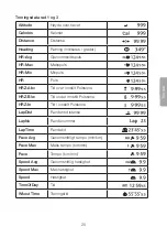 Preview for 25 page of Clas Ohlson runtastic D02I280 Manual