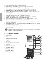 Предварительный просмотр 8 страницы Clas Ohlson SD-018 Instruction Manual