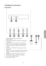 Preview for 29 page of Clas Ohlson SG-8101 Manual