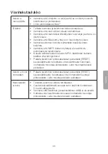 Preview for 33 page of Clas Ohlson SG-8101 Manual