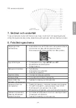 Preview for 25 page of Clas Ohlson SG560K-12mHD Instruction Manual