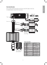 Предварительный просмотр 5 страницы Clas Ohlson SM-8366UBR Instruction Manual