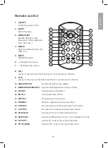 Предварительный просмотр 19 страницы Clas Ohlson SM-8366UBR Instruction Manual