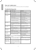 Предварительный просмотр 20 страницы Clas Ohlson SM-8366UBR Instruction Manual