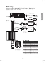 Предварительный просмотр 25 страницы Clas Ohlson SM-8366UBR Instruction Manual