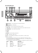 Предварительный просмотр 26 страницы Clas Ohlson SM-8366UBR Instruction Manual