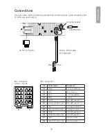 Preview for 5 page of Clas Ohlson SM-9088UR User Manual