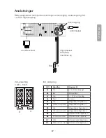 Preview for 17 page of Clas Ohlson SM-9088UR User Manual