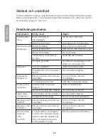 Preview for 24 page of Clas Ohlson SM-9088UR User Manual