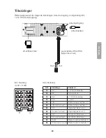 Preview for 29 page of Clas Ohlson SM-9088UR User Manual