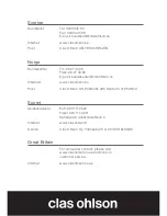 Preview for 52 page of Clas Ohlson SM-9088UR User Manual