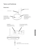 Preview for 29 page of Clas Ohlson SP1380 Manual