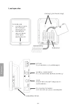 Preview for 30 page of Clas Ohlson SP1380 Manual