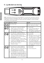 Preview for 10 page of Clas Ohlson ST-171 Manual