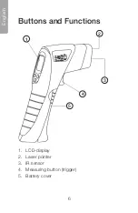 Preview for 6 page of Clas Ohlson ST653 Manual