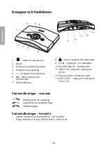 Preview for 16 page of Clas Ohlson Tranwo C150 Manual