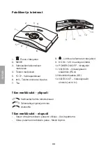 Preview for 40 page of Clas Ohlson Tranwo C150 Manual