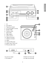 Preview for 3 page of Clas Ohlson TT-186 W Manual