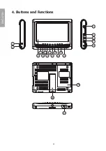 Preview for 4 page of Clas Ohlson TVG3970A Manual