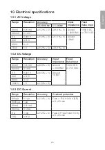 Preview for 25 page of Clas Ohlson ut61d User Manual