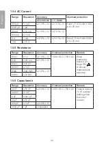 Preview for 26 page of Clas Ohlson ut61d User Manual