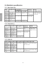 Preview for 50 page of Clas Ohlson ut61d User Manual