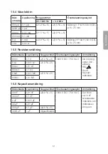 Preview for 51 page of Clas Ohlson ut61d User Manual