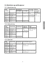 Preview for 75 page of Clas Ohlson ut61d User Manual