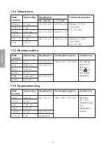 Preview for 76 page of Clas Ohlson ut61d User Manual