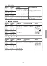 Preview for 101 page of Clas Ohlson ut61d User Manual