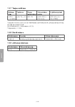 Preview for 102 page of Clas Ohlson ut61d User Manual