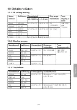 Preview for 125 page of Clas Ohlson ut61d User Manual