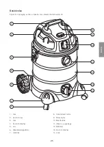 Preview for 25 page of Clas Ohlson VQ1420SWDC Original Instructions Manual