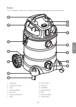 Preview for 35 page of Clas Ohlson VQ1420SWDC Original Instructions Manual