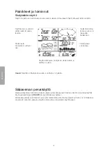 Preview for 58 page of Clas Ohlson WH-1080 User Manual